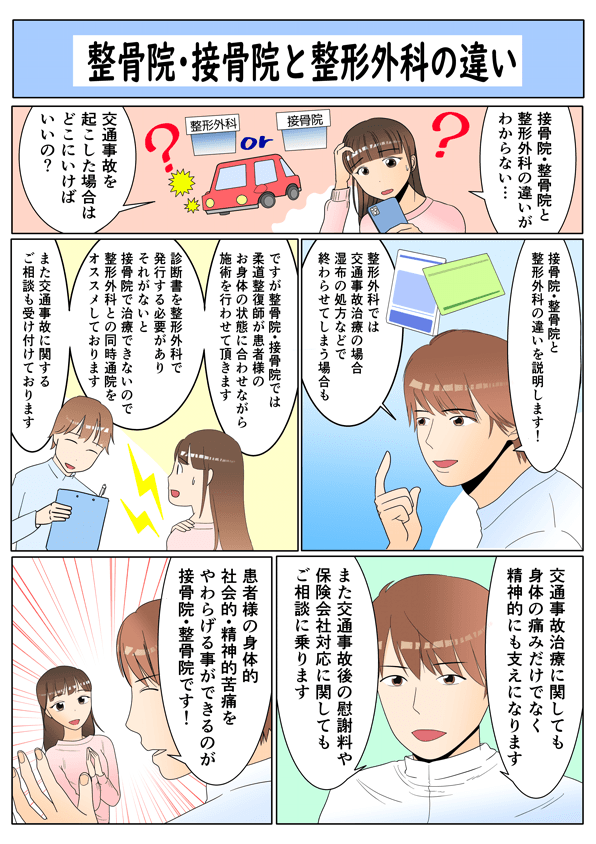 交通事故マンガ